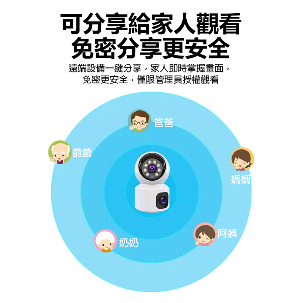 監控王 SQ001 4G智慧雙鏡頭旋轉球網路攝影機(可插4G SIM卡連網 2.5K高清畫質 360度旋轉 雙鏡頭監控 雙向通話)